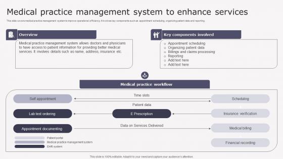 Medical Practice Management Transforming Medicare Services Using Health Ideas Pdf