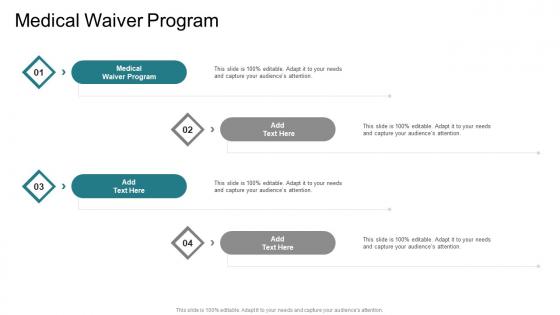 Medical Waiver Program In Powerpoint And Google Slides Cpb