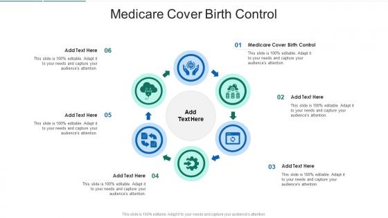 Medicare Cover Birth Control In Powerpoint And Google Slides Cpb