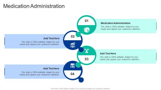 Medication Administration In Powerpoint And Google Slides Cpb