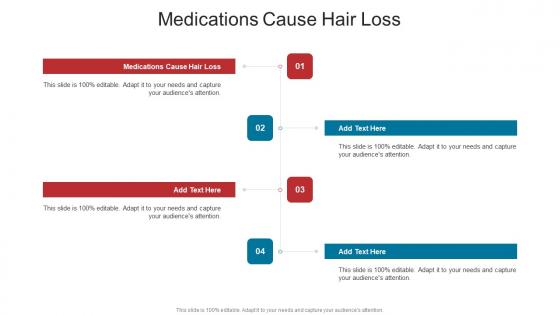 Medications Cause Hair Loss In Powerpoint And Google Slides Cpb