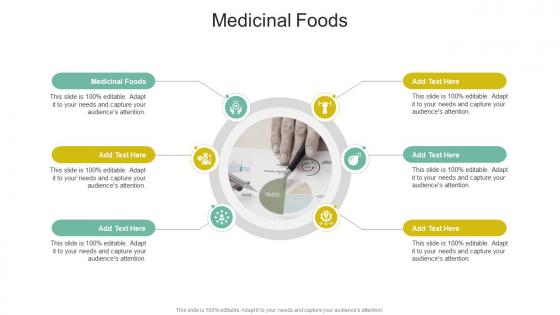 Medicinal Foods In Powerpoint And Google Slides Cpb