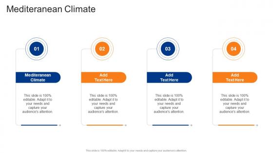 Mediteranean Climate In Powerpoint And Google Slides Cpb Mediteranean Climate In Powerpoint And Google Slides Cpb