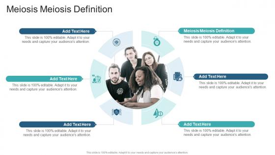 Meiosis Meiosis Definition In Powerpoint And Google Slides Cpb