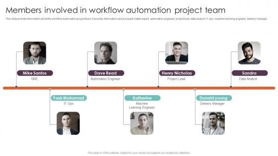 Members Involved In Workflow Automation Project Executing Workflow Ideas Pdf