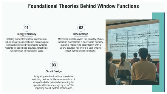 Memristor Window Function Modeling Techniques Explained PPT Powerpoint AT Slide10