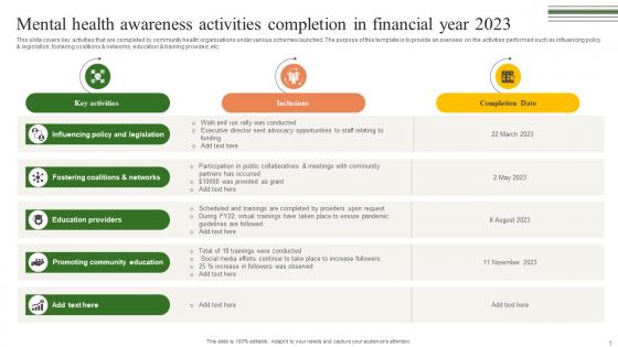Mental Health Awareness Activities Building A Winning Community Outreach Strategy SS V Mental Health Awareness Activities Building A Winning Community Outreach Strategy SS V
