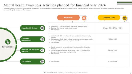 Mental Health Awareness Activities Planned Building A Winning Community Outreach Strategy SS V Mental Health Awareness Activities Planned Building A Winning Community Outreach Strategy SS V