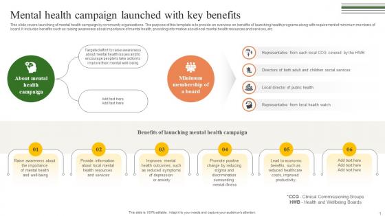 Mental Health Campaign Launched With Building A Winning Community Outreach Strategy SS V Mental Health Campaign Launched With Building A Winning Community Outreach Strategy SS V