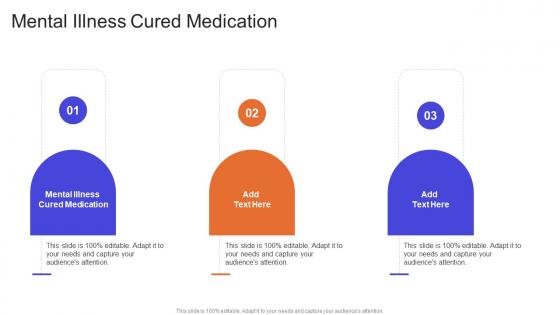 Mental Illness Cured Medication In Powerpoint And Google Slides Cpb
