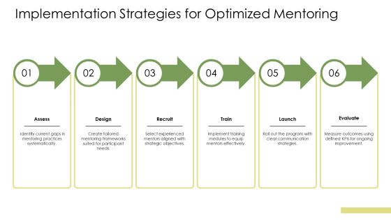 Mentoring Program Optimization PPT Designs AT Slide23
