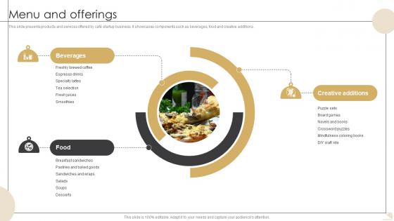 Menu And Offerings Bistro Startup GTM Strategy GTM SS V Menu And Offerings Bistro Startup GTM Strategy GTM SS V