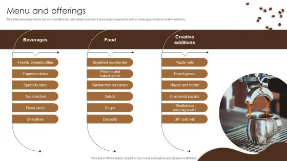 Menu And Offerings Coffee Bar Go To Market Strategy GTM SS V Menu And Offerings Coffee Bar Go To Market Strategy GTM SS V