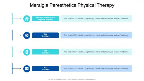 Meralgia Paresthetica Physical Therapy In Powerpoint And Google Slides Cpb