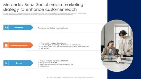 Mercedes Benz Social Media Marketing Strategy Guide For Data Driven Advertising Information Pdf