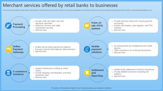 Merchant Services Offered By Retail Banks Complete Guide On Managing Banking Fin SS V Merchant Services Offered By Retail Banks Complete Guide On Managing Banking Fin SS V