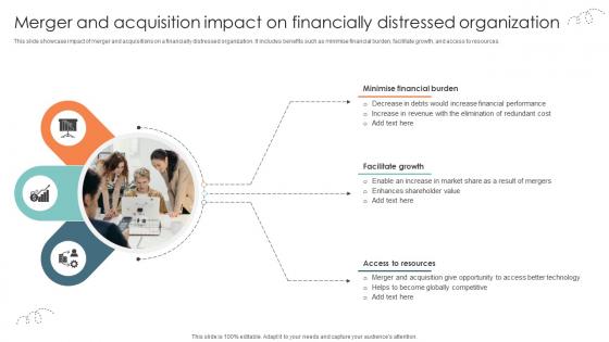 Merger And Acquisition Impact On Financially Distressed Strategic Approaches To Corporate Financial Merger And Acquisition Impact On Financially Distressed Strategic Approaches To Corporate Financial