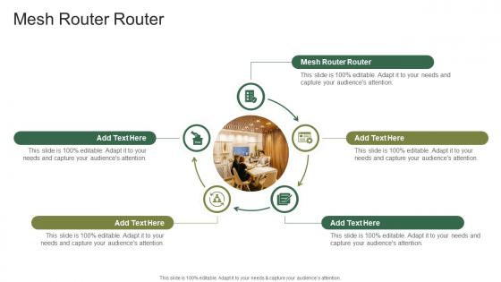 Mesh Router Router In Powerpoint And Google Slides Cpb