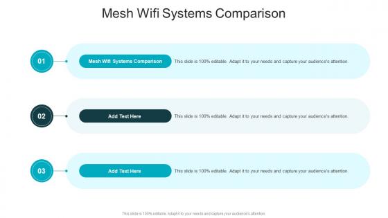 Mesh Wifi Systems Comparison In Powerpoint And Google Slides Cpb