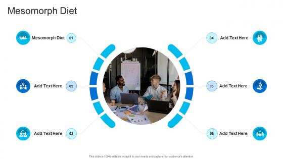 Mesomorph Diet In Powerpoint And Google Slides Cpb