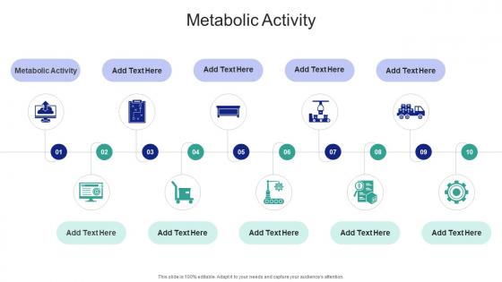 Metabolic Activity In Powerpoint And Google Slides Cpb