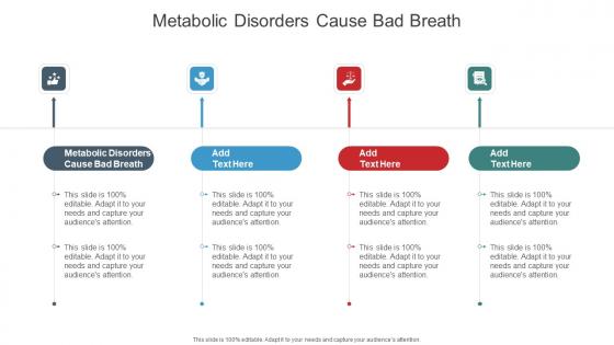 Metabolic Disorders Cause Bad Breath In Powerpoint And Google Slides Cpb