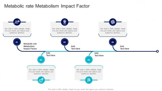 Metabolic Rate Metabolism Impact Factor In Powerpoint And Google Slides Cpb