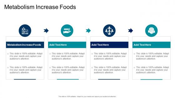 Metabolism Increase Foods In Powerpoint And Google Slides Cpb