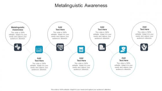 Metalinguistic Awareness In Powerpoint And Google Slides Cpb