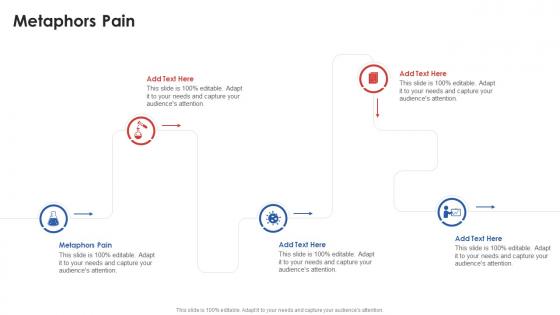 Metaphors Pain In Powerpoint And Google Slides Cpb