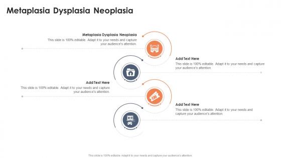 Metaplasia Dysplasia Neoplasia In Powerpoint And Google Slides Cpb