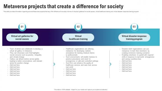 Metaverse Projects That Create A Difference Continuum Of Technology Revamping Business AI SS V Metaverse Projects That Create A Difference Continuum Of Technology Revamping Business AI SS V