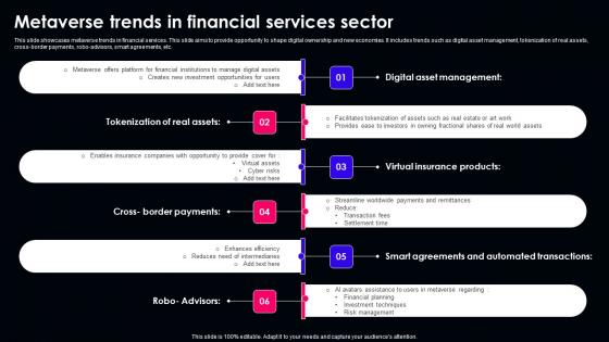 Metaverse Trends In Financial Services Sector Mockup Pdf