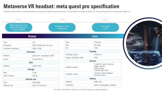 Metaverse VR Headset Meta Quest Pro Continuum Of Technology Revamping Business AI SS V