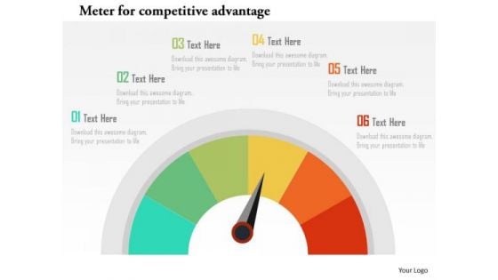 Meter For Competitive Advantage Presentation Template