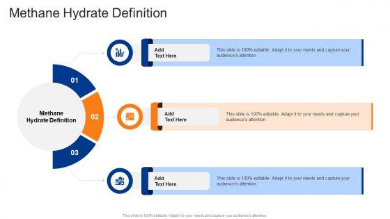 Methane Hydrate Definition In Powerpoint And Google Slides Cpb