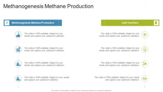 Methanogenesis Methane Production In Powerpoint And Google Slides Cpb