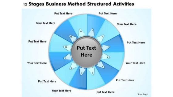 Method Structured Activities Business Plans For PowerPoint Templates