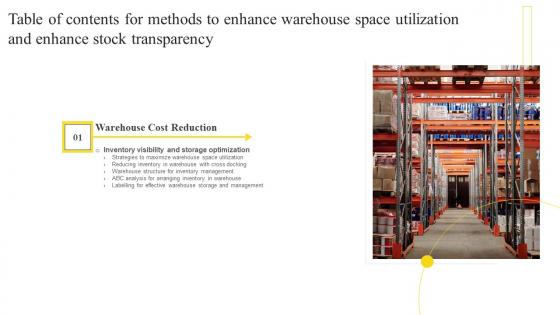 Methods Enhance Warehouse Space Utilization Enhance Stock Transparency Table Of Contents Graphics Pdf