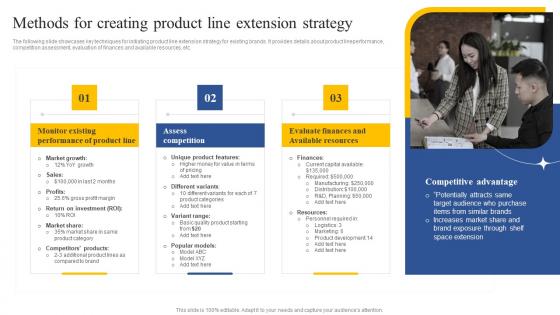 Methods For Creating Product Line Extension Strategy How To Implement Product Structure Pdf