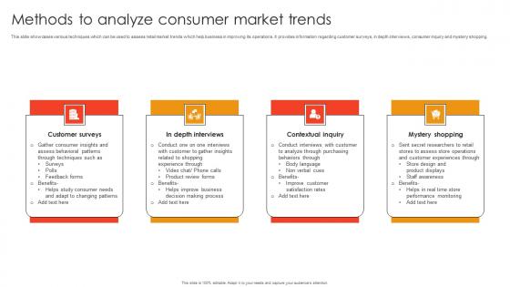 Methods To Analyze Consumer Market Trends Template Pdf