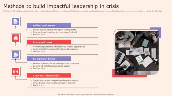 Methods To Build Impactful Leadership In Crisis Sample Pdf