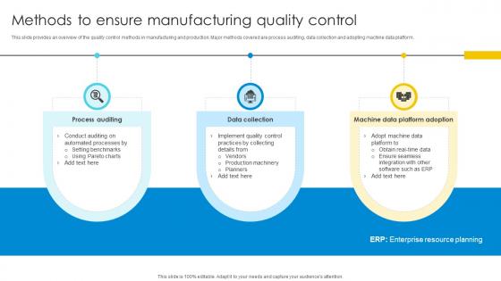 Methods To Ensure Manufacturing Quality Control Optimizing Inventory Management IoT SS V Methods To Ensure Manufacturing Quality Control Optimizing Inventory Management IoT SS V
