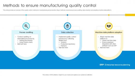 Methods To Ensure Manufacturing Quality Control Optimizing Inventory Management IoT SS V