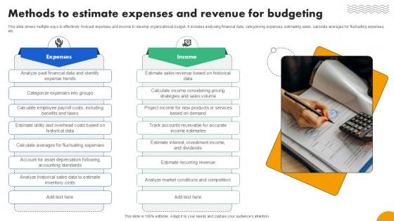 Methods To Estimate Expenses Strategies To Develop Effective Ppt Template Fin SS V Methods To Estimate Expenses Strategies To Develop Effective Ppt Template Fin SS V