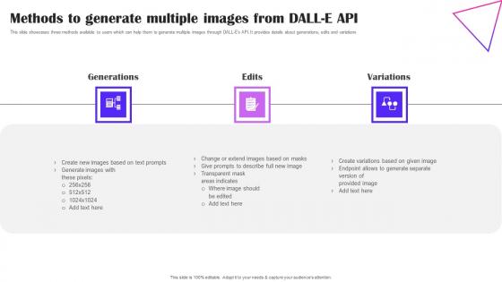 Methods To Generate Multiple Images From Dall Creative Applications For Open AI Themes Pdf