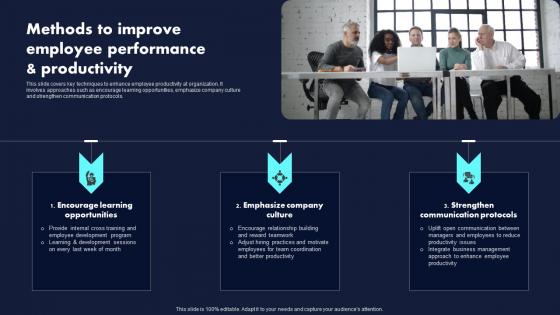 Methods To Improve Employee Performance Proven Techniques For Enhancing Ideas Pdf