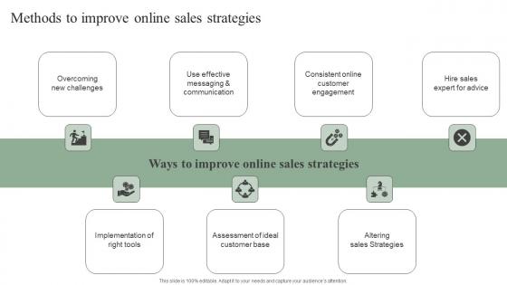 Methods To Improve Online Sales Strategies Efficient Marketing Tactics Portrait Pdf Methods To Improve Online Sales Strategies Efficient Marketing Tactics Portrait Pdf