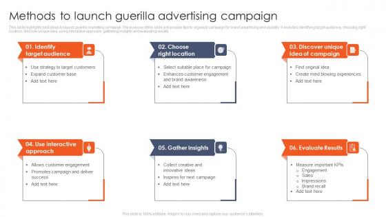 Methods To Launch Guerilla Advertising Campaign Graphics Pdf