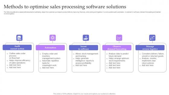 Methods To Optimise Sales Processing Software Solutions Slides Pdf Methods To Optimise Sales Processing Software Solutions Slides Pdf